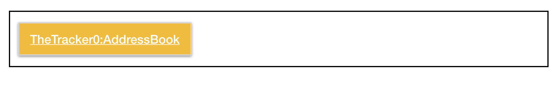 AddStartingStateListDiagram